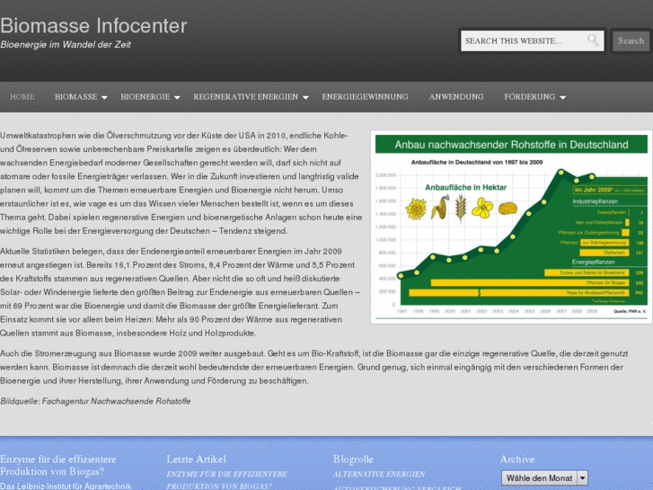 www.biomasse-infocenter.net