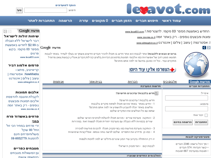 www.levavot.com