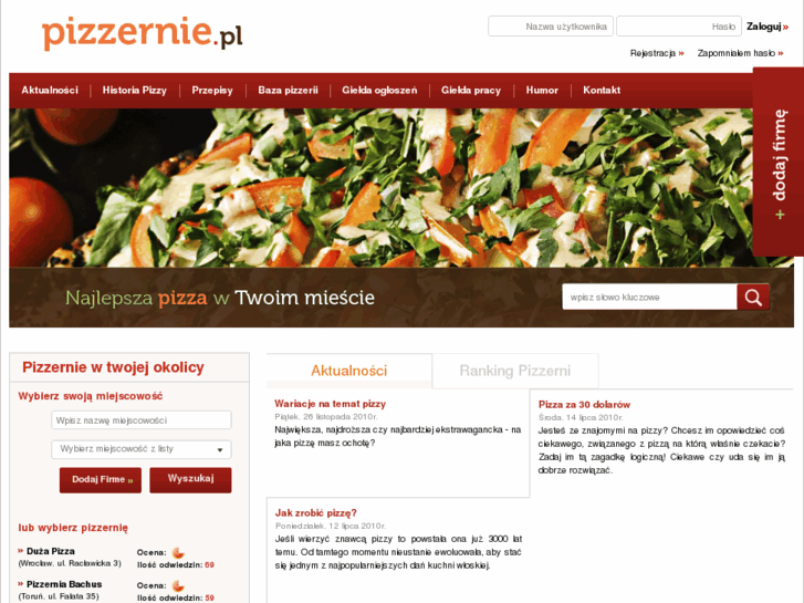 www.pizzernie.pl