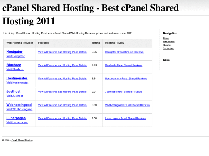 www.cpanelsharedhosting.net