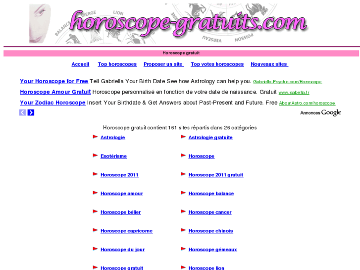 www.horoscope-gratuits.com