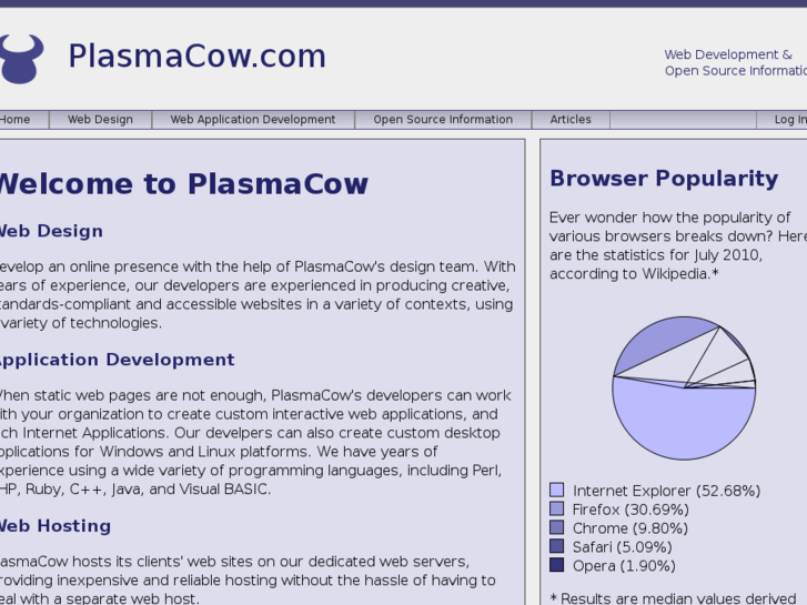 www.plasmacow.com