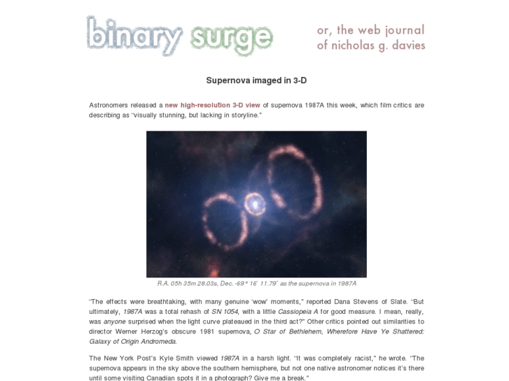 www.binarysurge.com