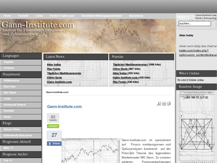 www.gann-institute.com