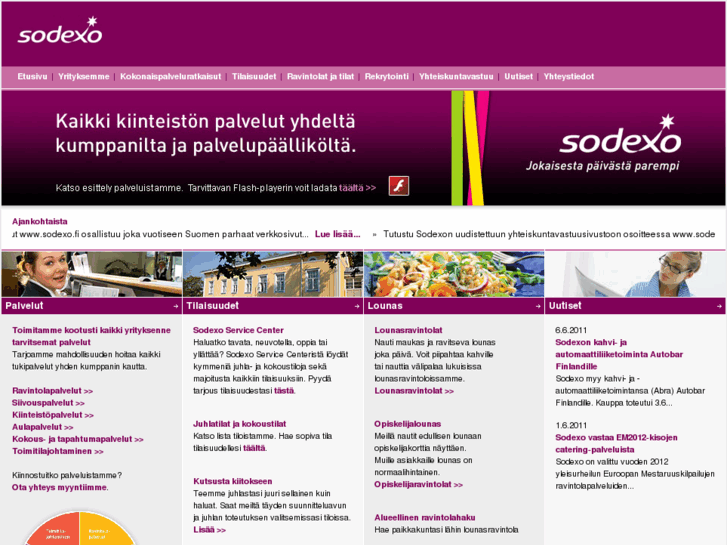 www.sodexo.fi