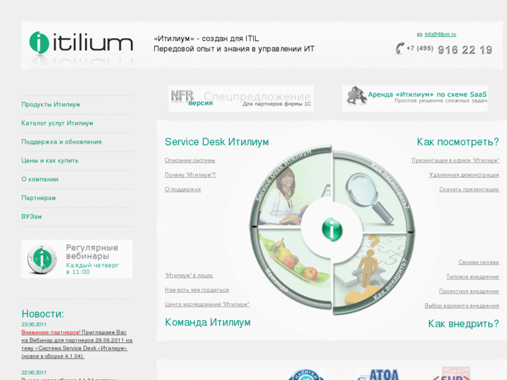 www.itilium.ru