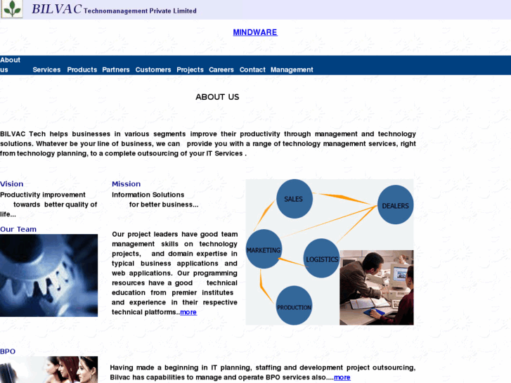 www.bilvac.com