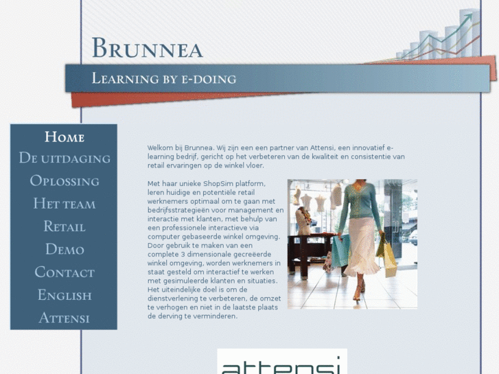 www.brunnea.com