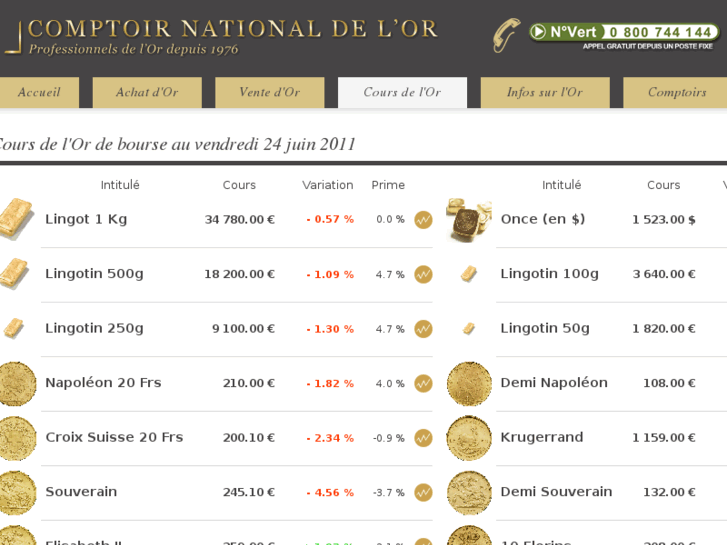 www.cours-de-lor.com