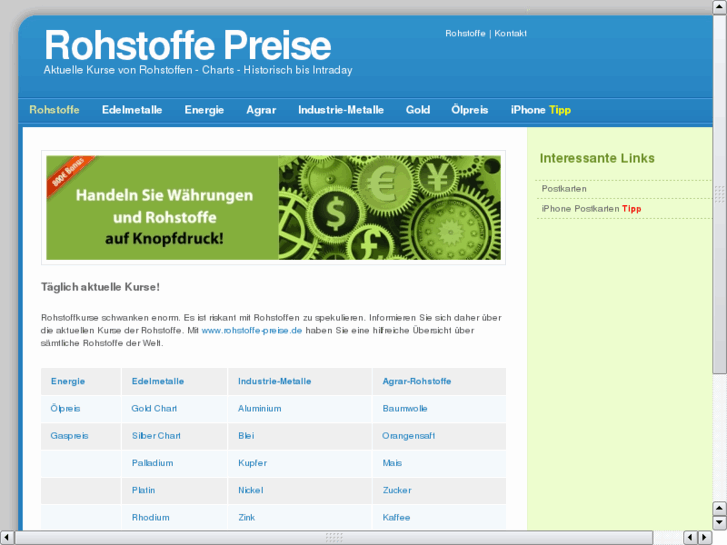 www.rohstoffe-preise.de