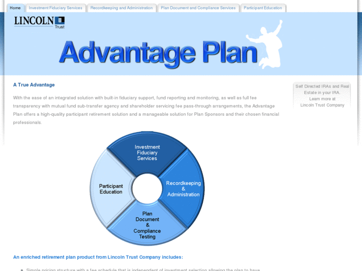 www.advantage401kplan.com