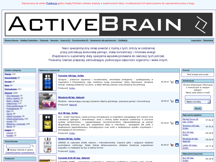 www.activebrain.pl