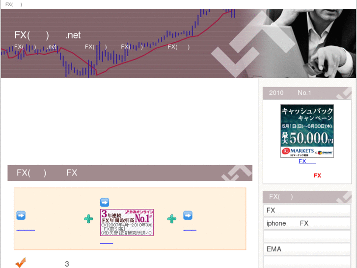 www.beginner-fx.net