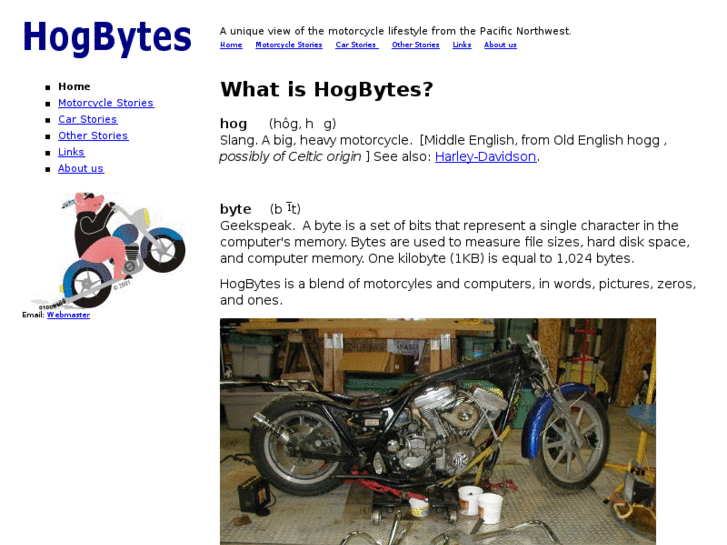 www.hogbytes1.com