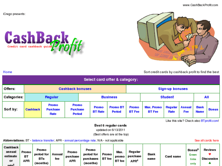 www.cashbackprofit.com