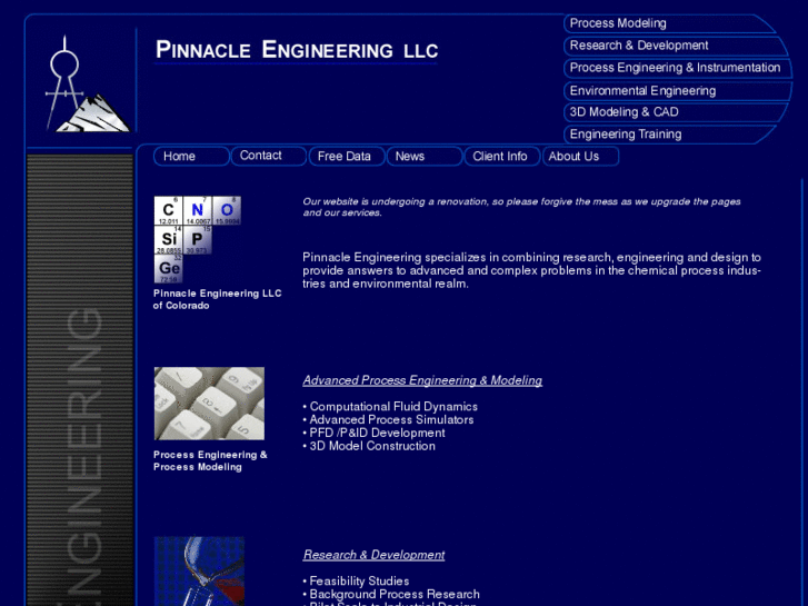www.pinnacleeng.com