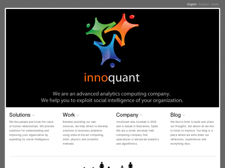 www.innoquant.com