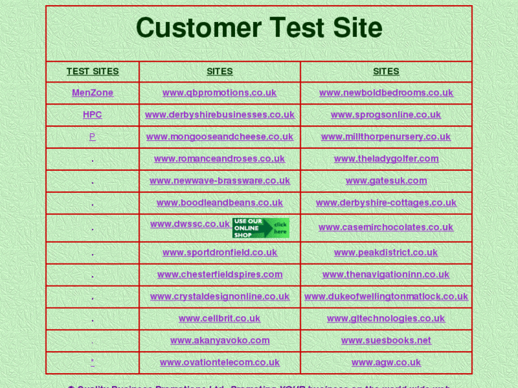 www.customertest.co.uk