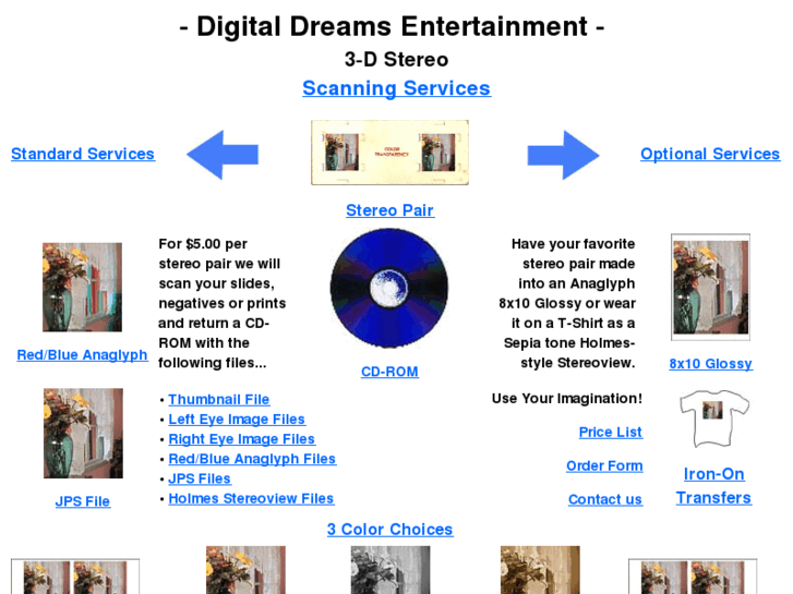 www.digitaldreams3d.com