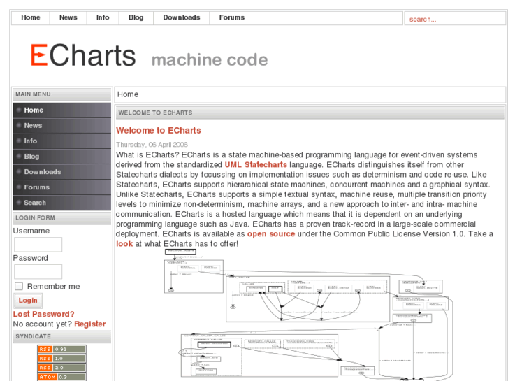 www.echarts.org