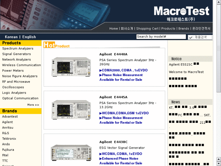 www.macrotest.com