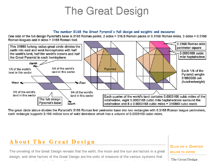 www.thegreatdesign.com