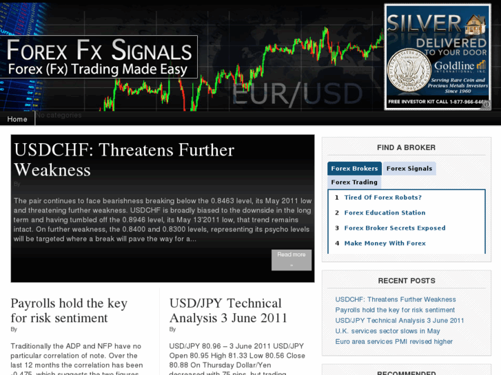 www.forexfxsignals.com