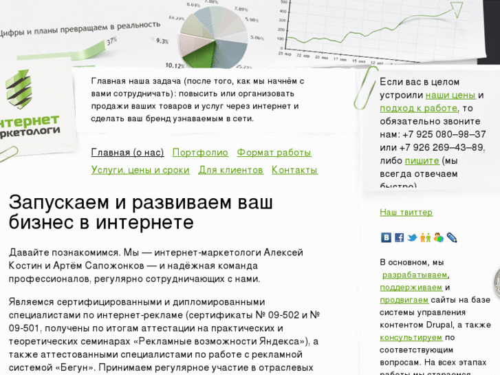 www.internetmarketologi.ru