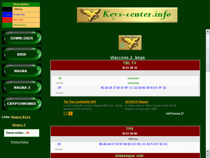 www.keys-center.info