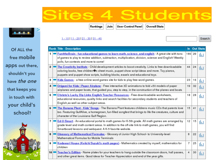 www.sites4students.com