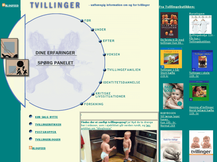 www.tvillinger.com