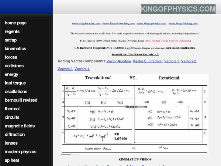 www.asvabphysics.com