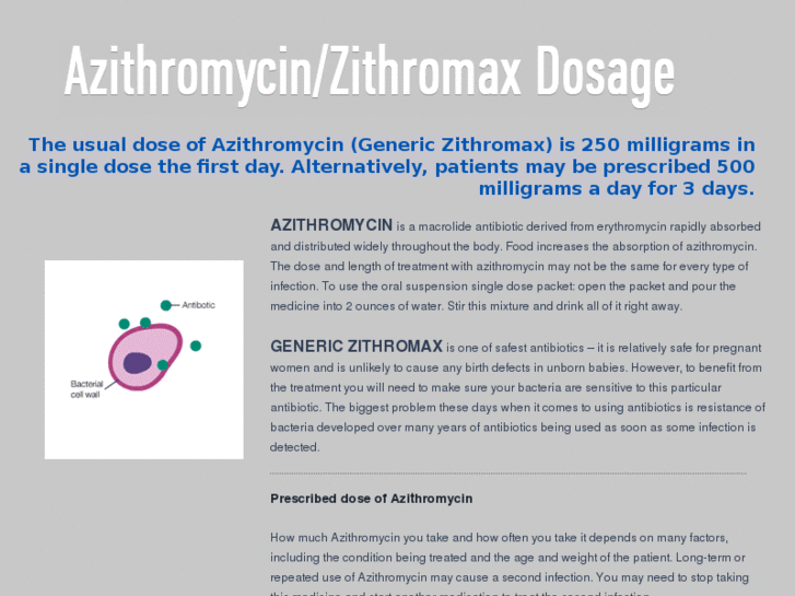 www.azithromycindosage.net