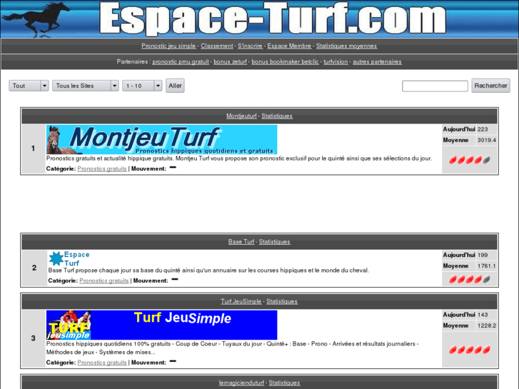 www.espace-turf.com