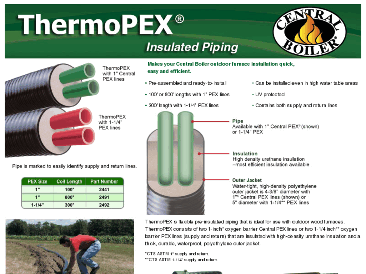 www.thermopex.biz