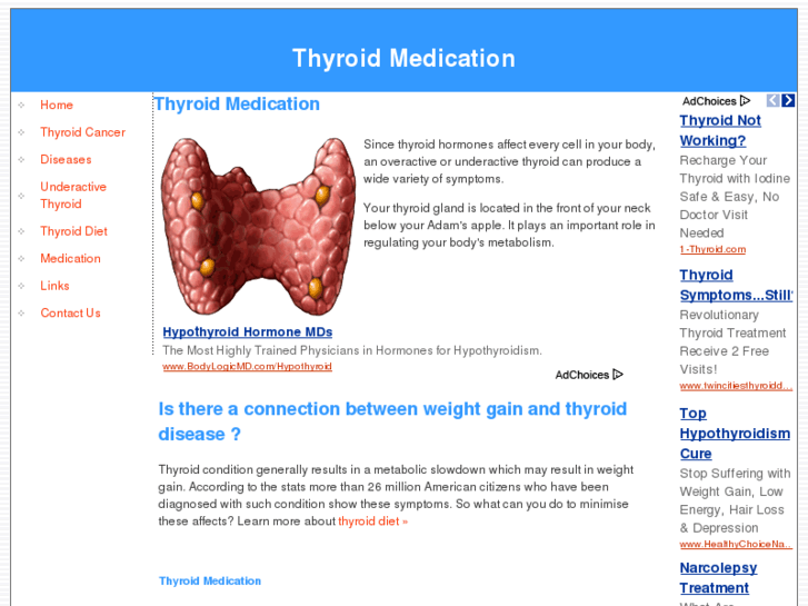 www.thyroid-medication.com