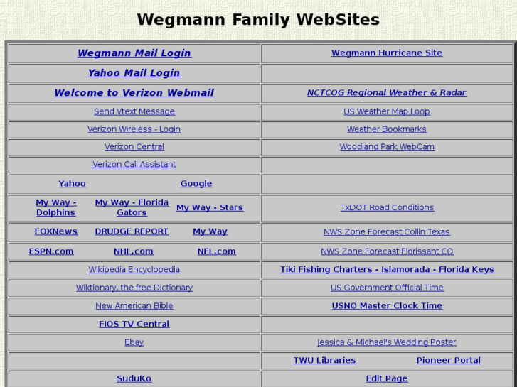 www.wegmann.net