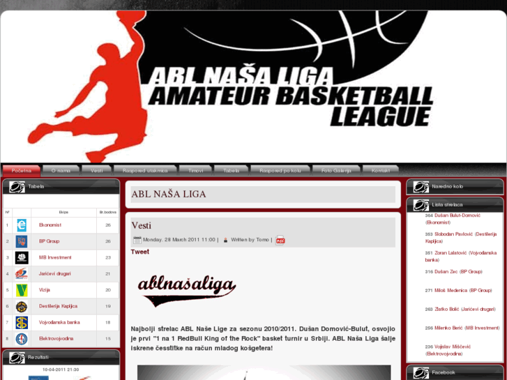 www.ablnasaliga.com