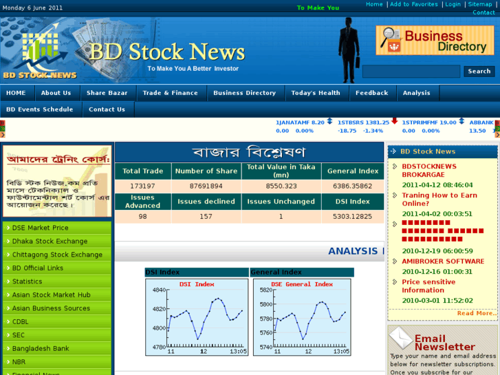 www.bdstocknews.com