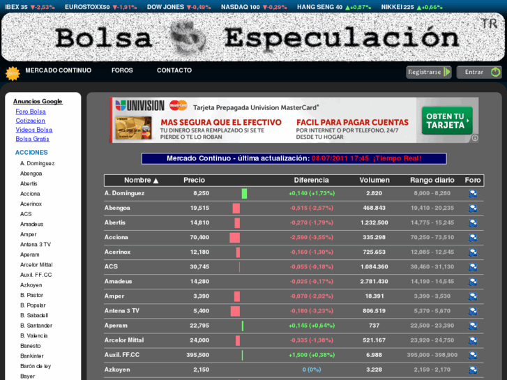 www.bolsayespeculacion.com