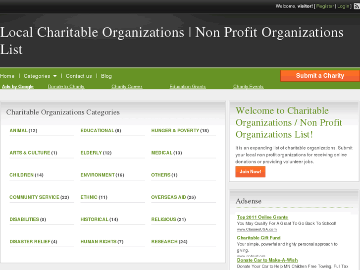 www.charitable-organizations.org