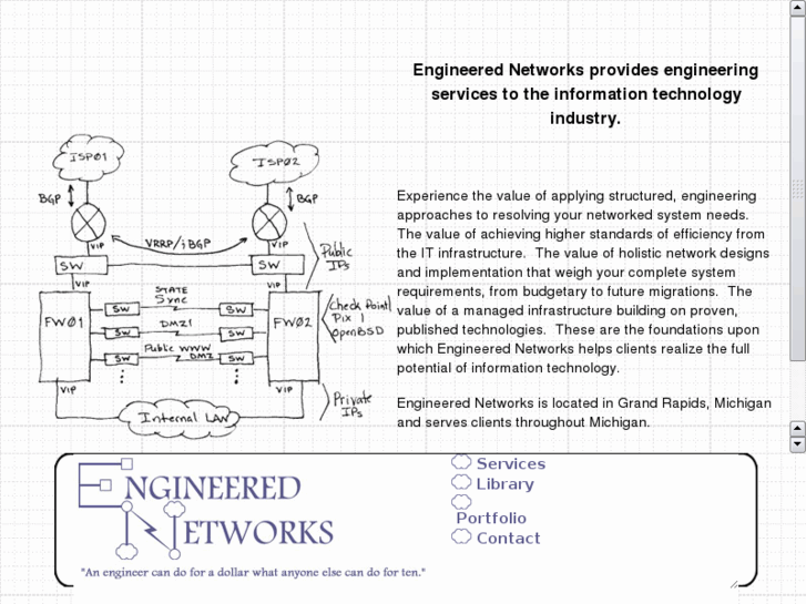 www.engineered-net.com