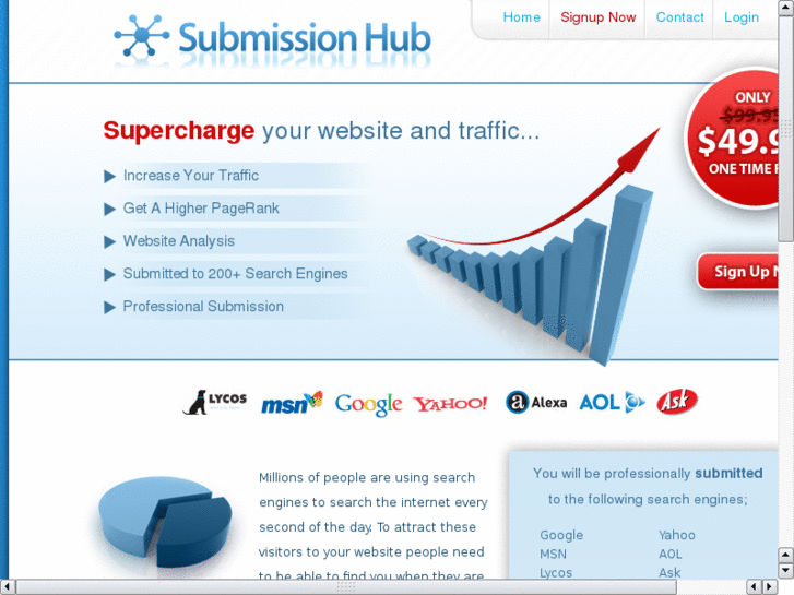 www.webtrafficelite.com