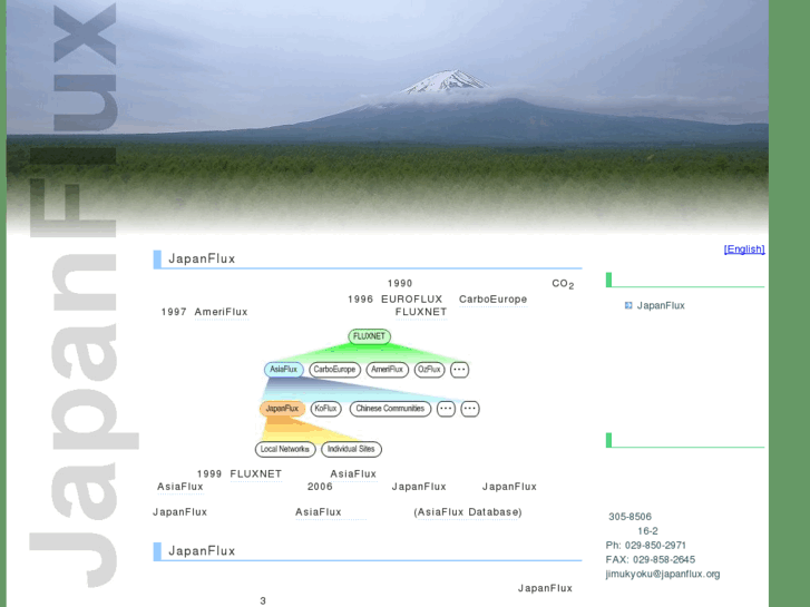 www.japanflux.org