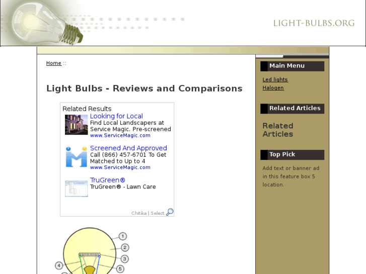 www.light-bulbs.info