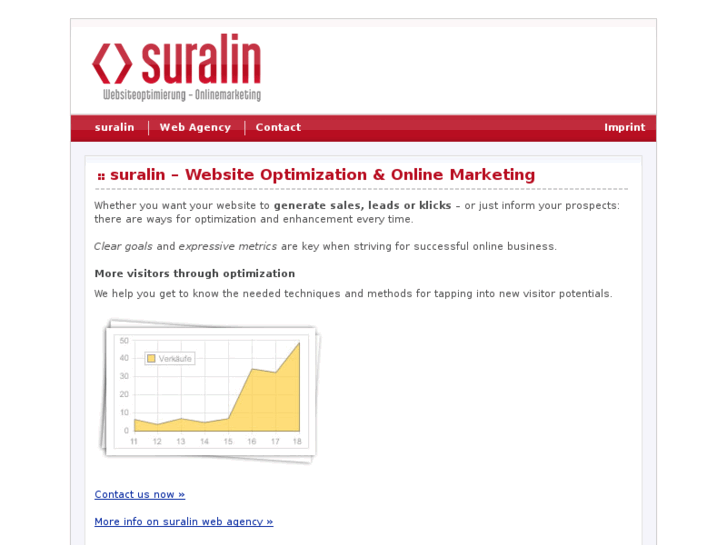 www.suralin.com