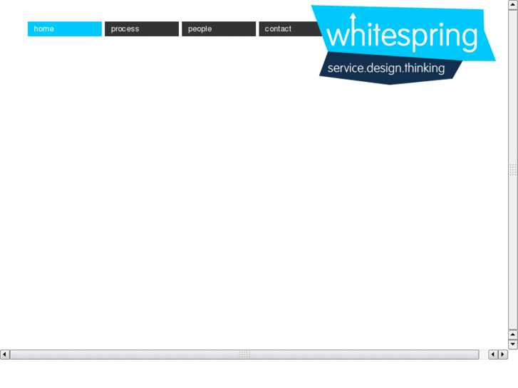 www.whitespring.eu