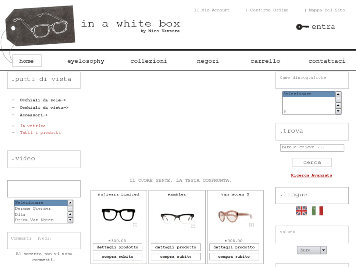 www.inawhitebox.com