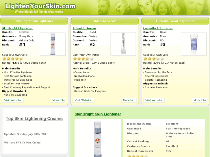 www.lightenyourskin.com