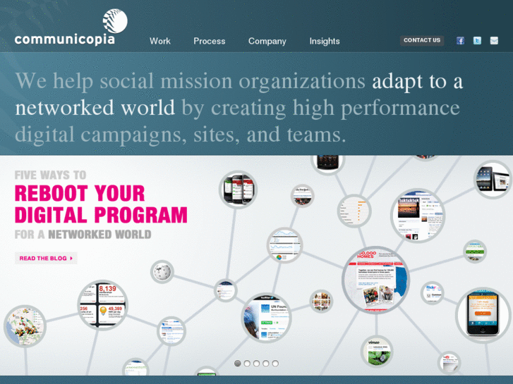 www.communicopia.net